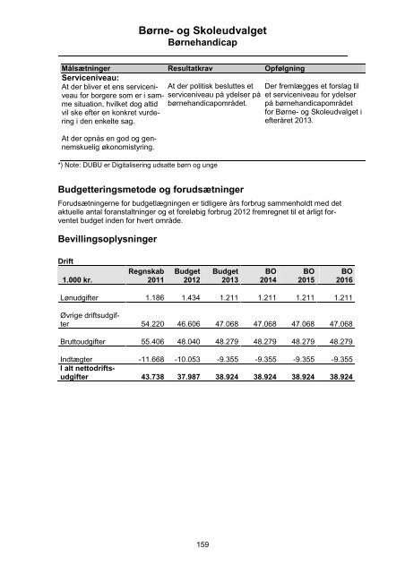 Børne- og Skoleudvalget - Tårnby Kommune