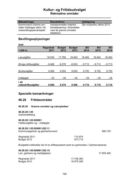 Børne- og Skoleudvalget - Tårnby Kommune