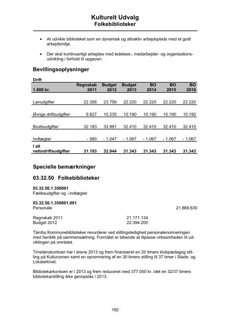 Børne- og Skoleudvalget - Tårnby Kommune