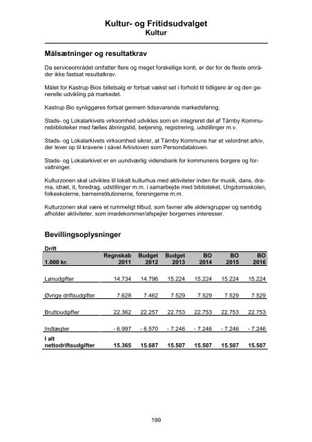 Børne- og Skoleudvalget - Tårnby Kommune