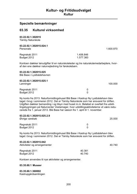 Børne- og Skoleudvalget - Tårnby Kommune