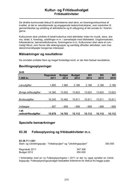 Børne- og Skoleudvalget - Tårnby Kommune