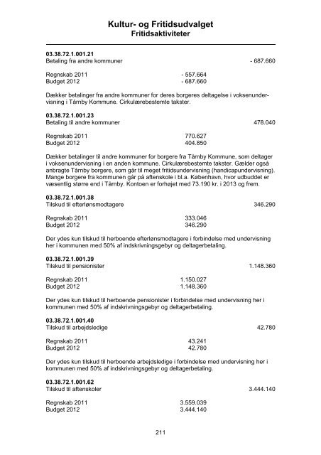 Børne- og Skoleudvalget - Tårnby Kommune