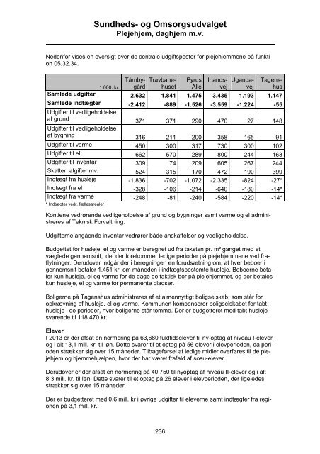 Børne- og Skoleudvalget - Tårnby Kommune