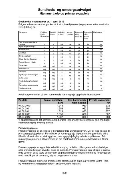 Børne- og Skoleudvalget - Tårnby Kommune