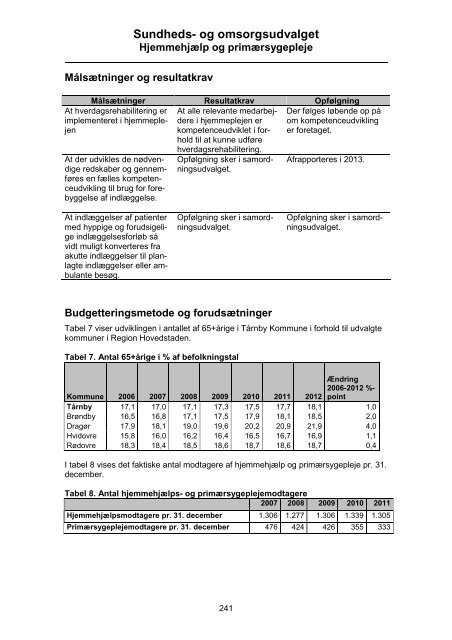 Børne- og Skoleudvalget - Tårnby Kommune