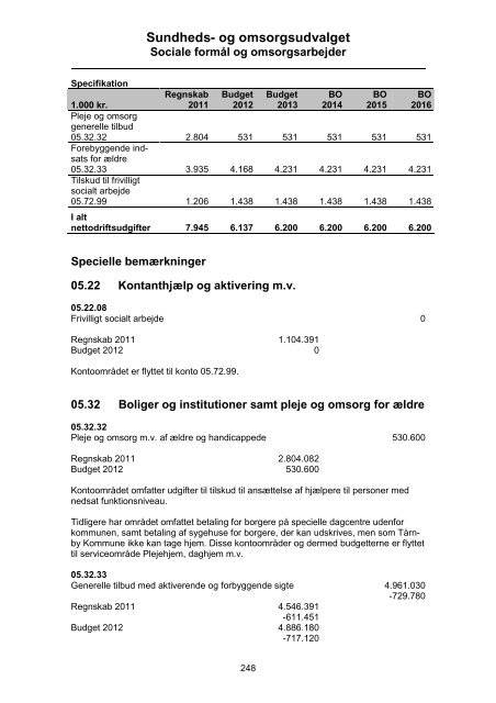 Børne- og Skoleudvalget - Tårnby Kommune