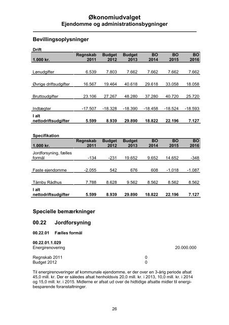 Børne- og Skoleudvalget - Tårnby Kommune