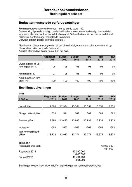 Børne- og Skoleudvalget - Tårnby Kommune