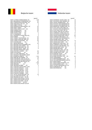 Belgische kazen Hollandse kazen