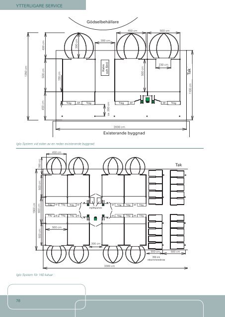 Kalv Handbok Kalv Handbok - Godkalven