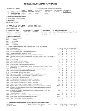 Formular standard - Natura 2000