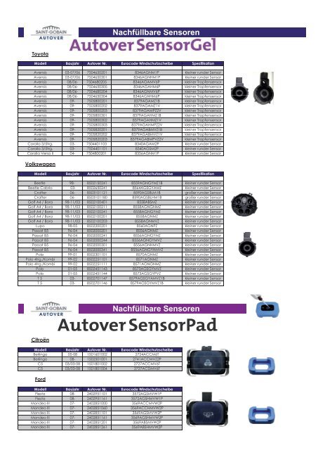 Nachfüllbare Sensoren - Saint Gobain Autover