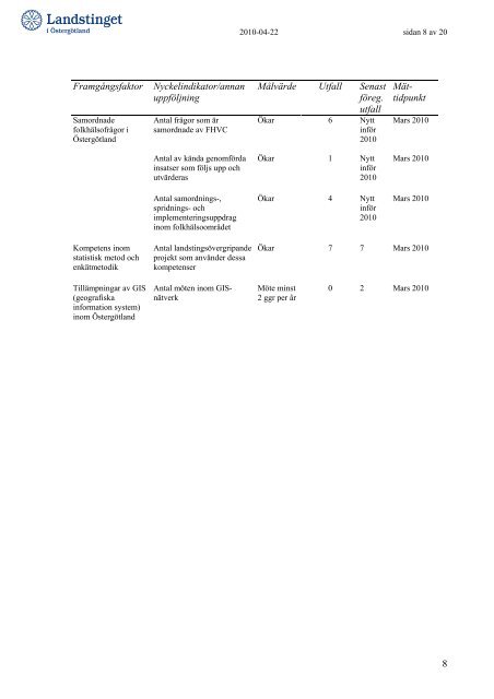 Delårsrapport - Landstinget i Östergötland