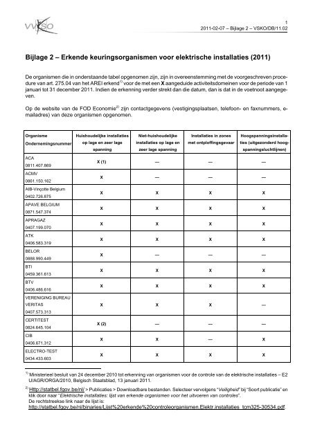 Elektrische installaties op school - preventie scholengemeenschap ...