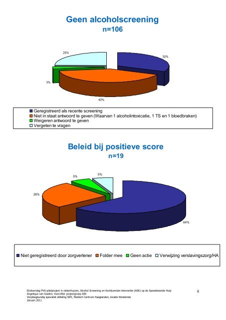 Eindverslag - Partnership Vroegsignalering Alcohol