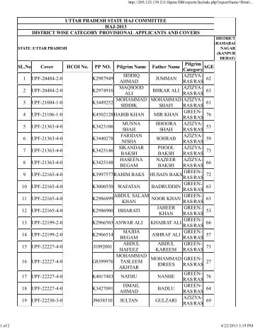 kanpur dehat - Haj Committee