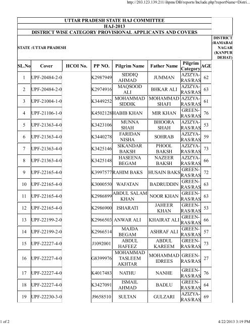 kanpur dehat - Haj Committee