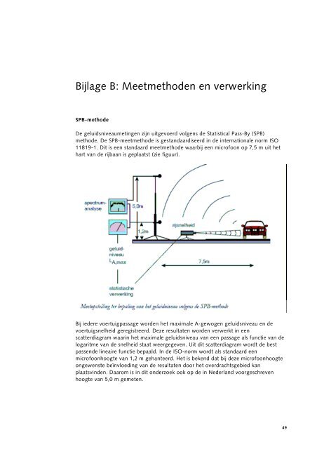 monitoring wegdekken - Stiller Verkeer