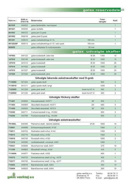 KATALOG 2012 - Om galax værktøj as