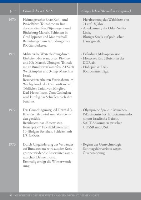 RESERVISTENKAMERADSCHAFT DELMENHORST 1962 2012