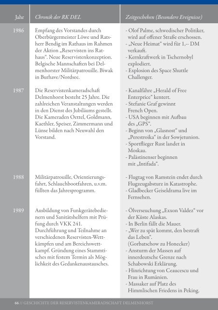 RESERVISTENKAMERADSCHAFT DELMENHORST 1962 2012