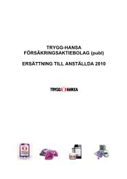 ERSÄTTNING TILL ANSTÄLLDA 2010 - Codan Forsikring A/S