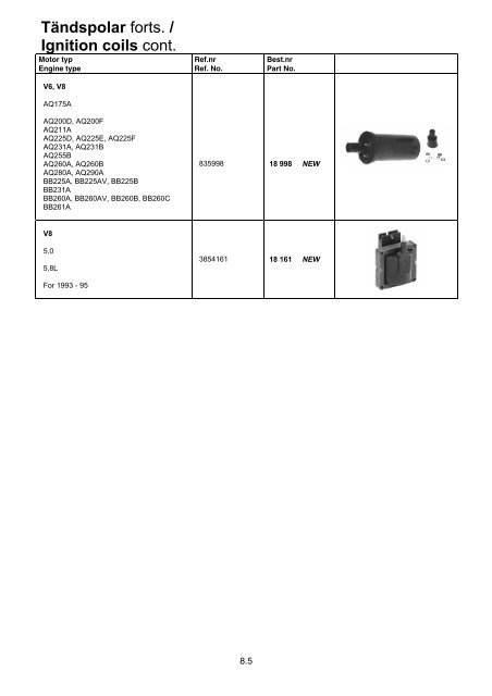 Gasket kits for sea water pump - Norpart as