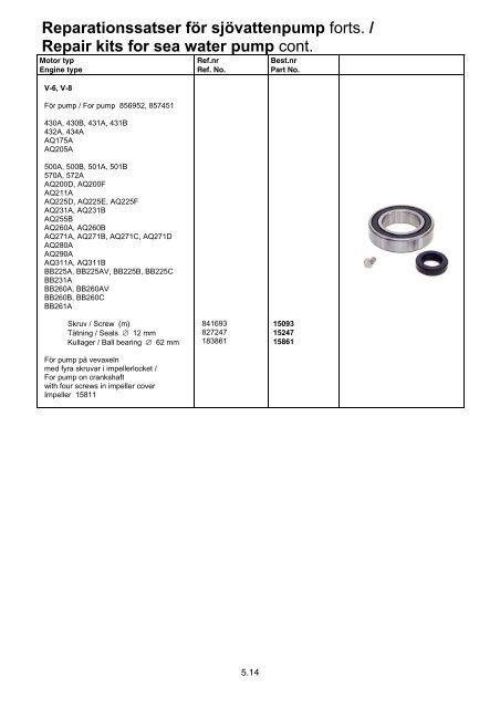 Gasket kits for sea water pump - Norpart as