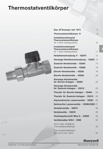 Thermostatventilkörper - Wasser