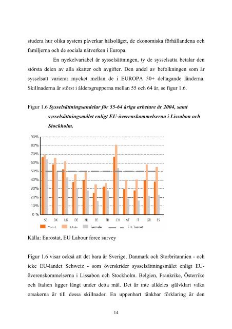 50+ i Europa En åldrande befolknings hälsa och ekonomi ... - SHARE