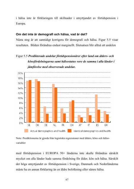 50+ i Europa En åldrande befolknings hälsa och ekonomi ... - SHARE