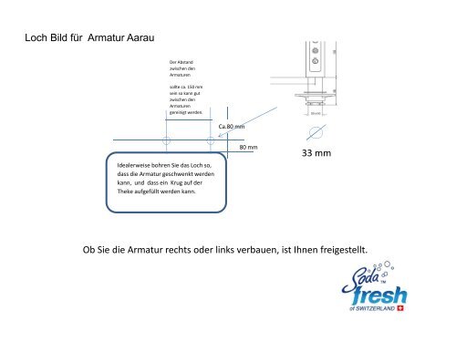 Präsentation Soda Fresh Schweiz AG [PDF, 6.00 MB] - Küchen ...