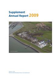 Supplement Annual Report 2009 - NIOZ