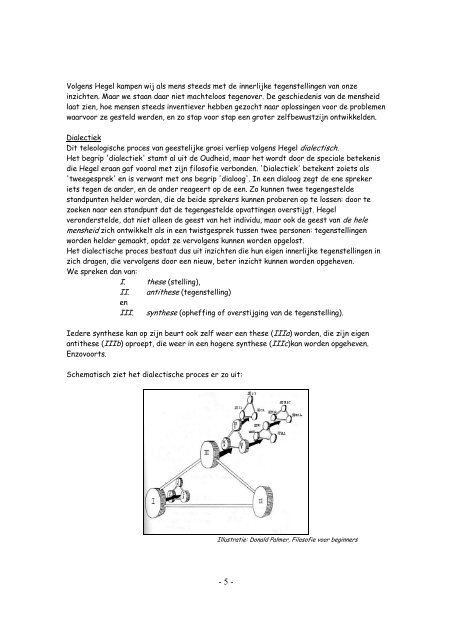 Hegeliaanse dialectiek - KABK