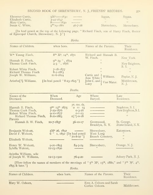 Historical and genealogical miscellany; data ... - Bordensite.com