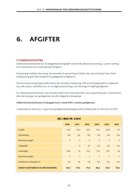 Momsmanual for uddannelsesinstitutioner - BDO