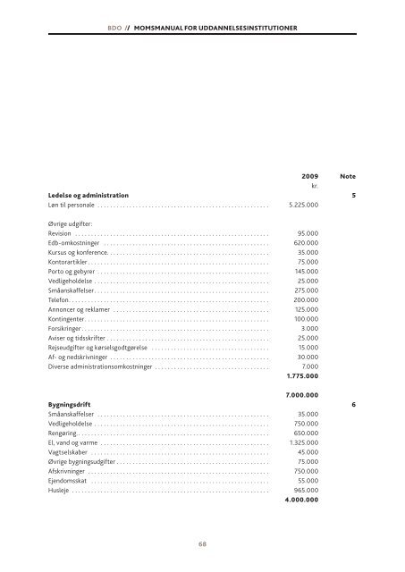 Momsmanual for uddannelsesinstitutioner - BDO