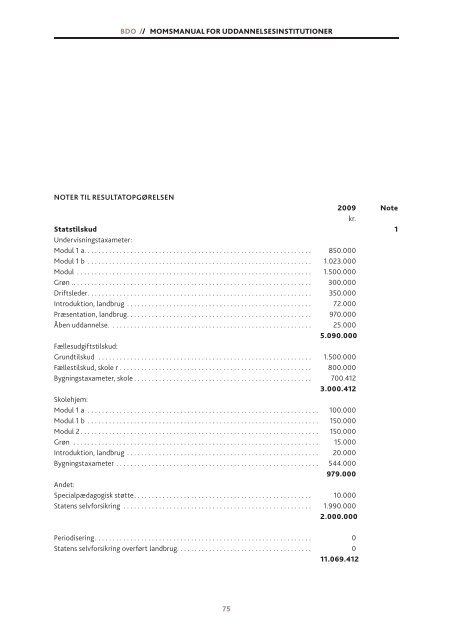 Momsmanual for uddannelsesinstitutioner - BDO