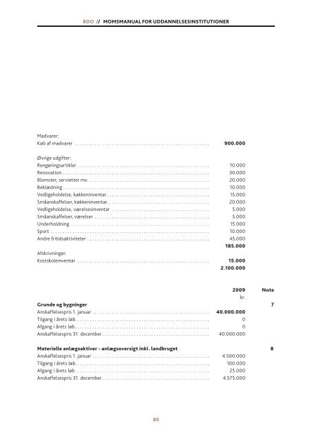 Momsmanual for uddannelsesinstitutioner - BDO