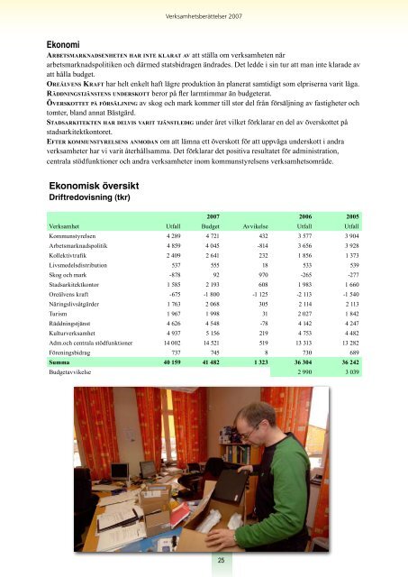 ORSA KOMMUN ÅRSREDOVISNING 2007