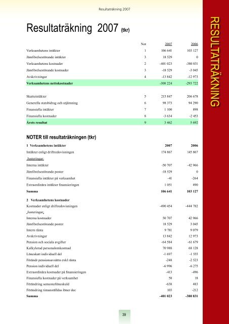 ORSA KOMMUN ÅRSREDOVISNING 2007