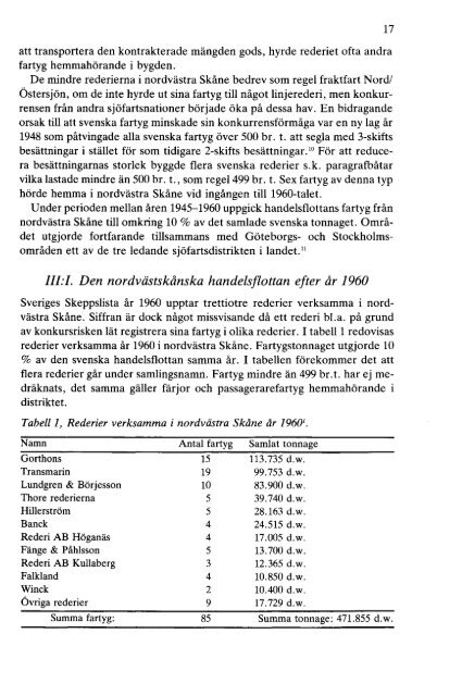 Rederinäringen i nordvästra Skåne efter år 1960 - Sjöhistoriska ...