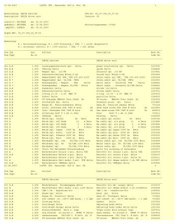 Delta Liquid End and Spare Parts List with Exploded ... - DocuShare