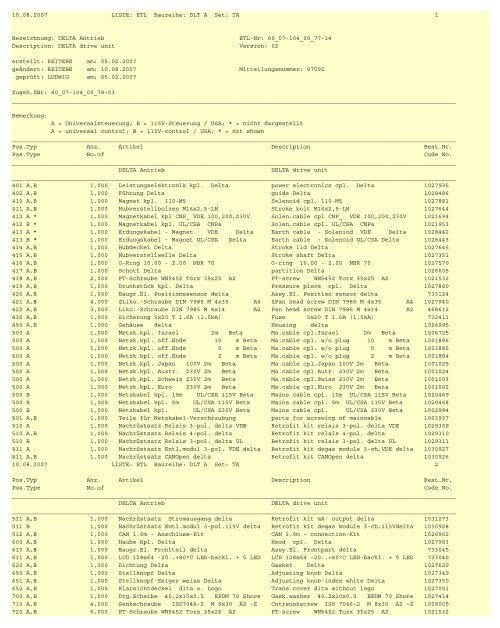 Delta Liquid End and Spare Parts List with Exploded ... - DocuShare