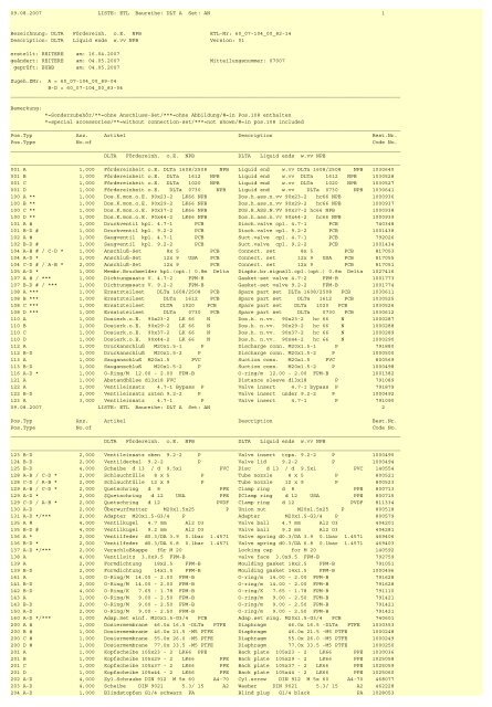 Delta Liquid End and Spare Parts List with Exploded ... - DocuShare