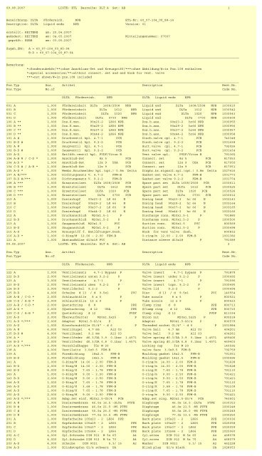 Delta Liquid End and Spare Parts List with Exploded ... - DocuShare