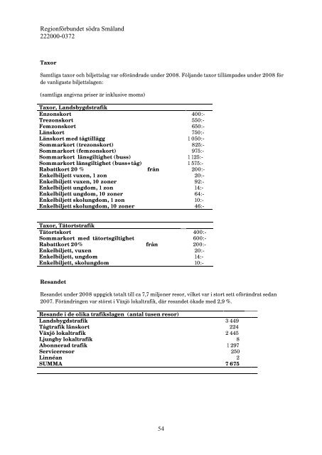 Årsredovisning 2008