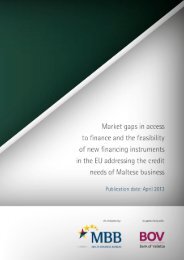 Market Gaps on Access to Finance - Bank of Valletta