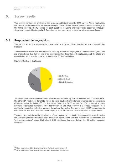 Market Gaps on Access to Finance - Bank of Valletta